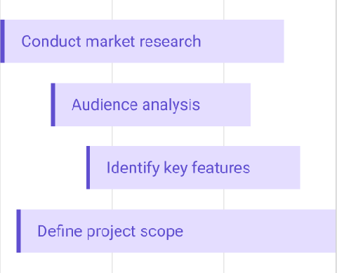 1-flow-discovery-mob