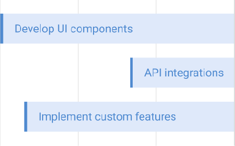 3-flow-development-mob