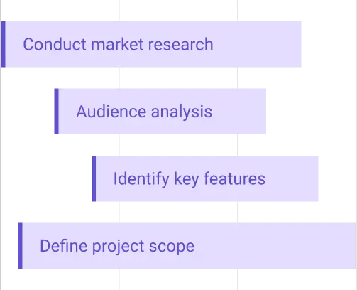 1-flow-discovery-mob