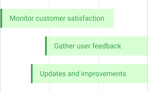 6-flow-maintenance-mob