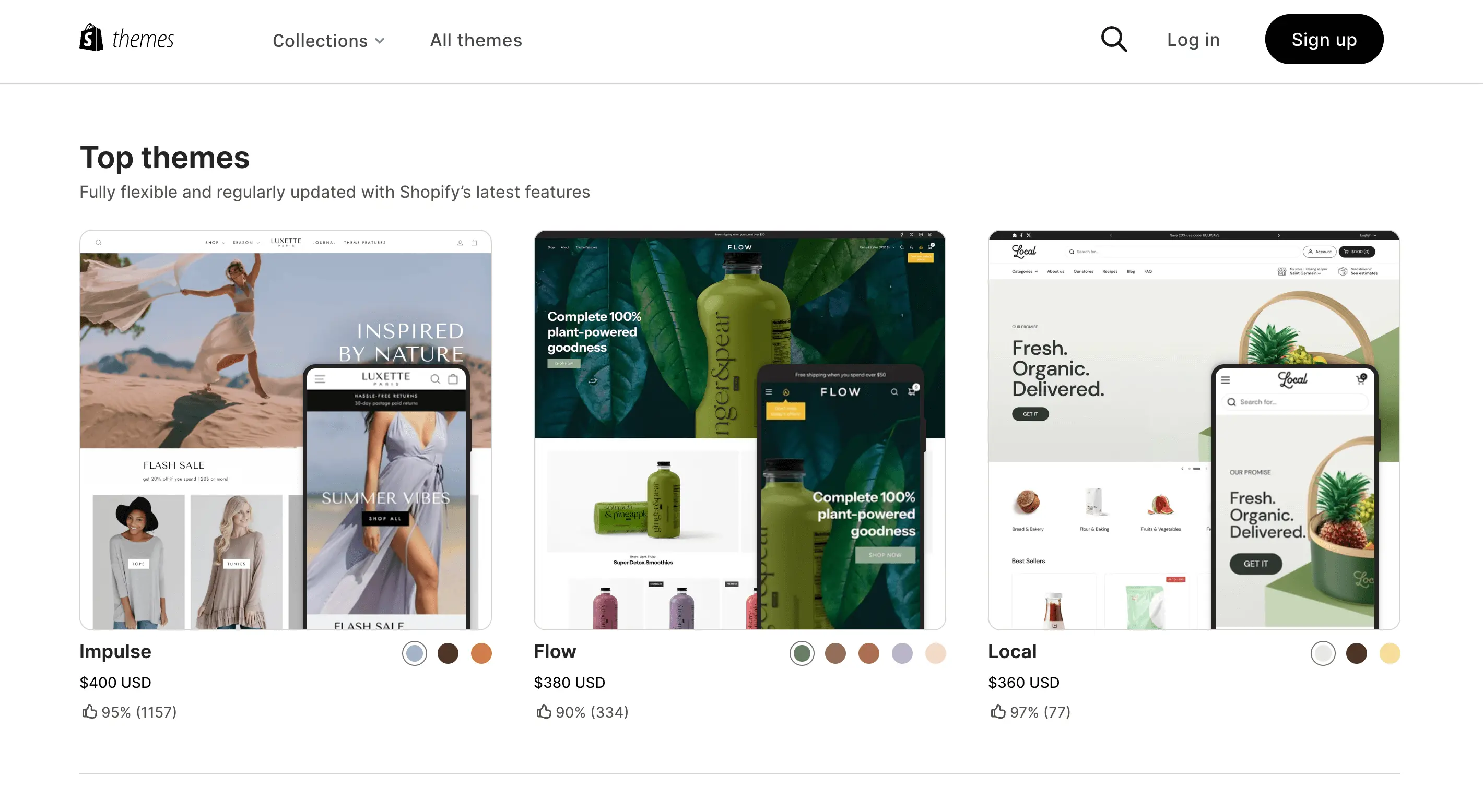 Shopify Themes
