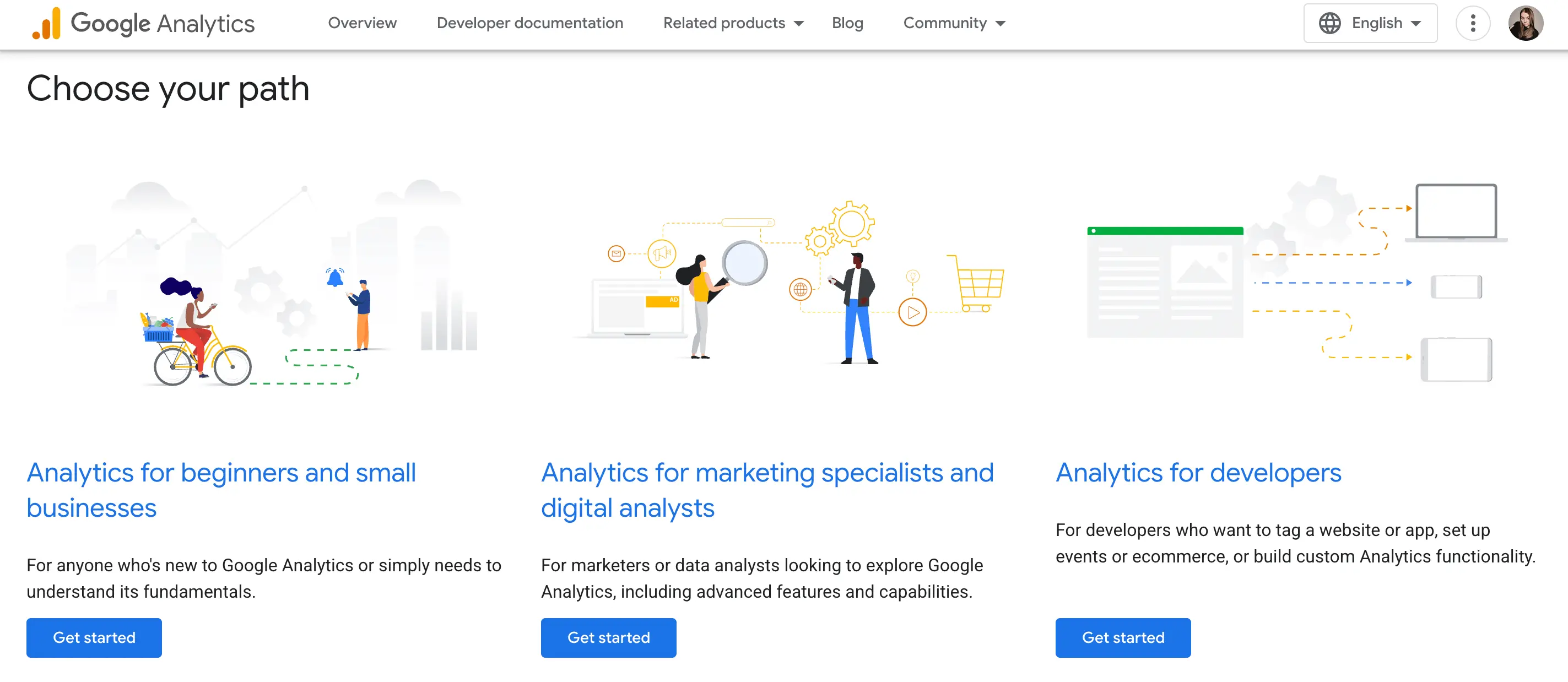 Google Analytics