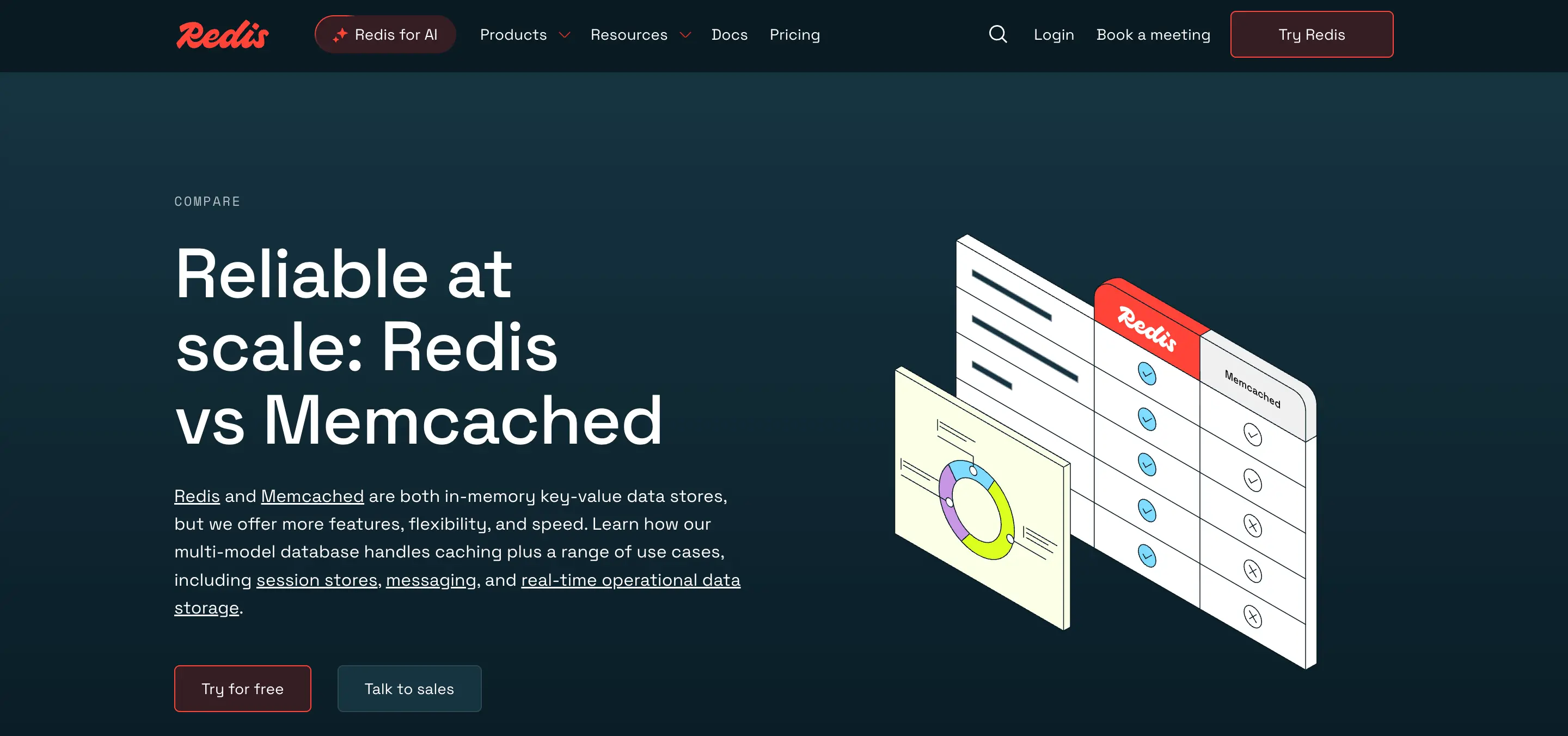 Redis home page