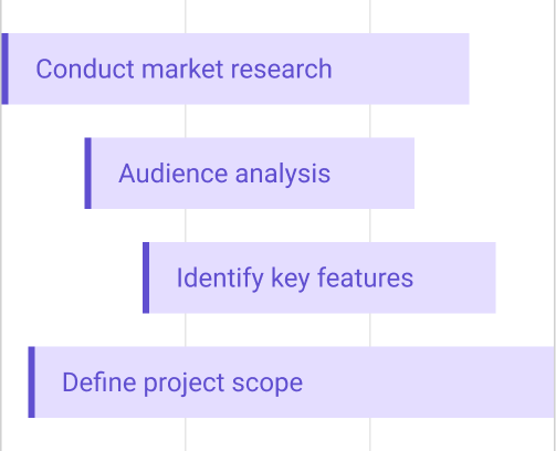 1-flow-discovery-mob