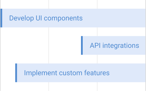 3-flow-development-mob