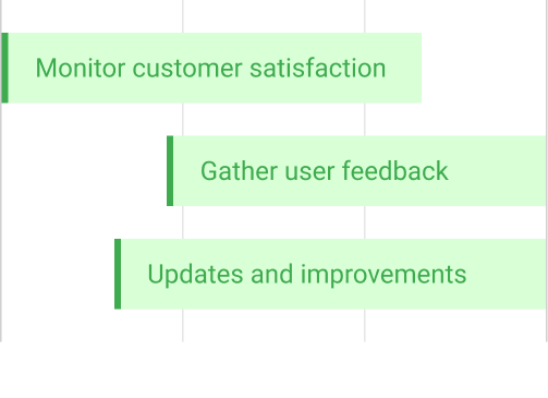 6-flow-maintenance-mob