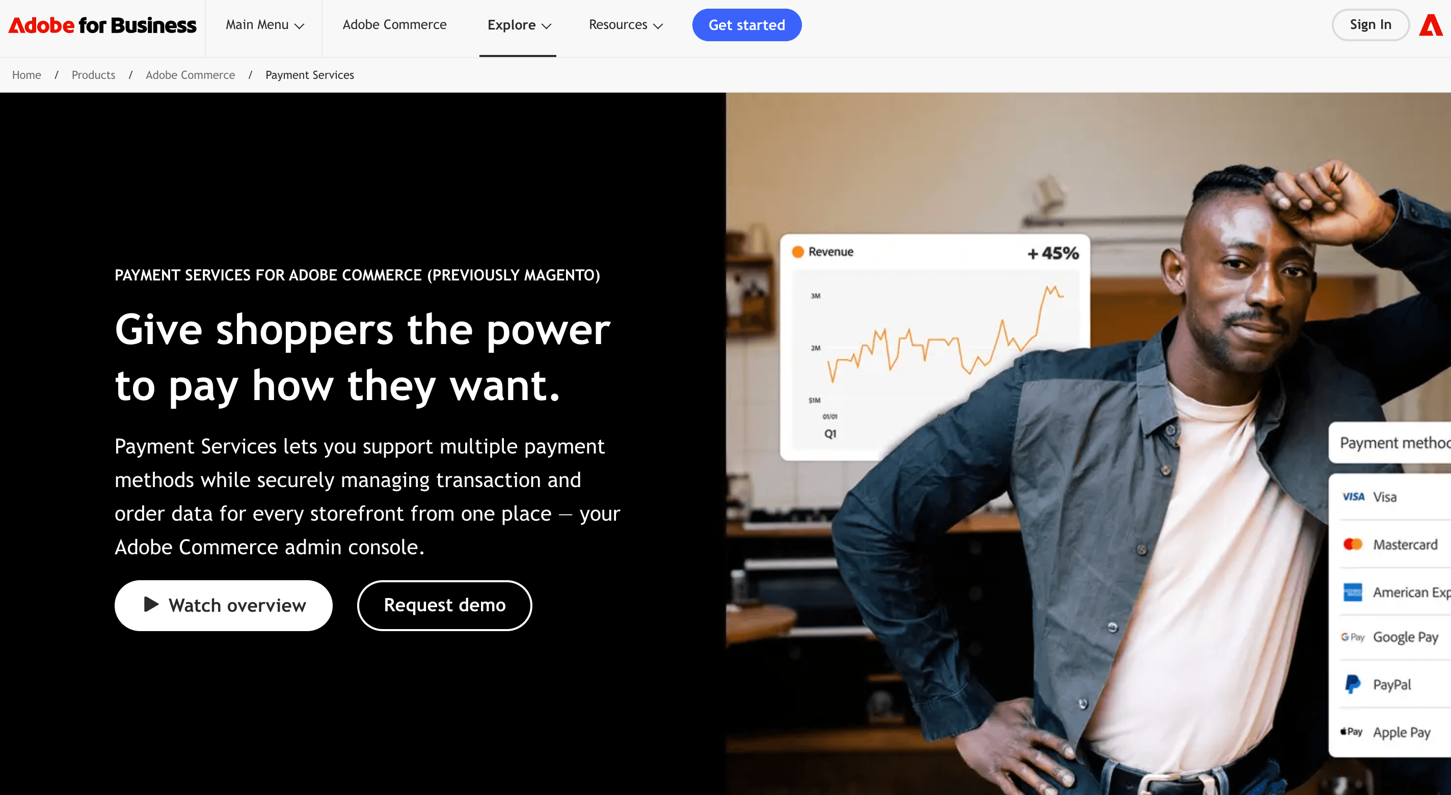 Adobe Commerce Payment Services