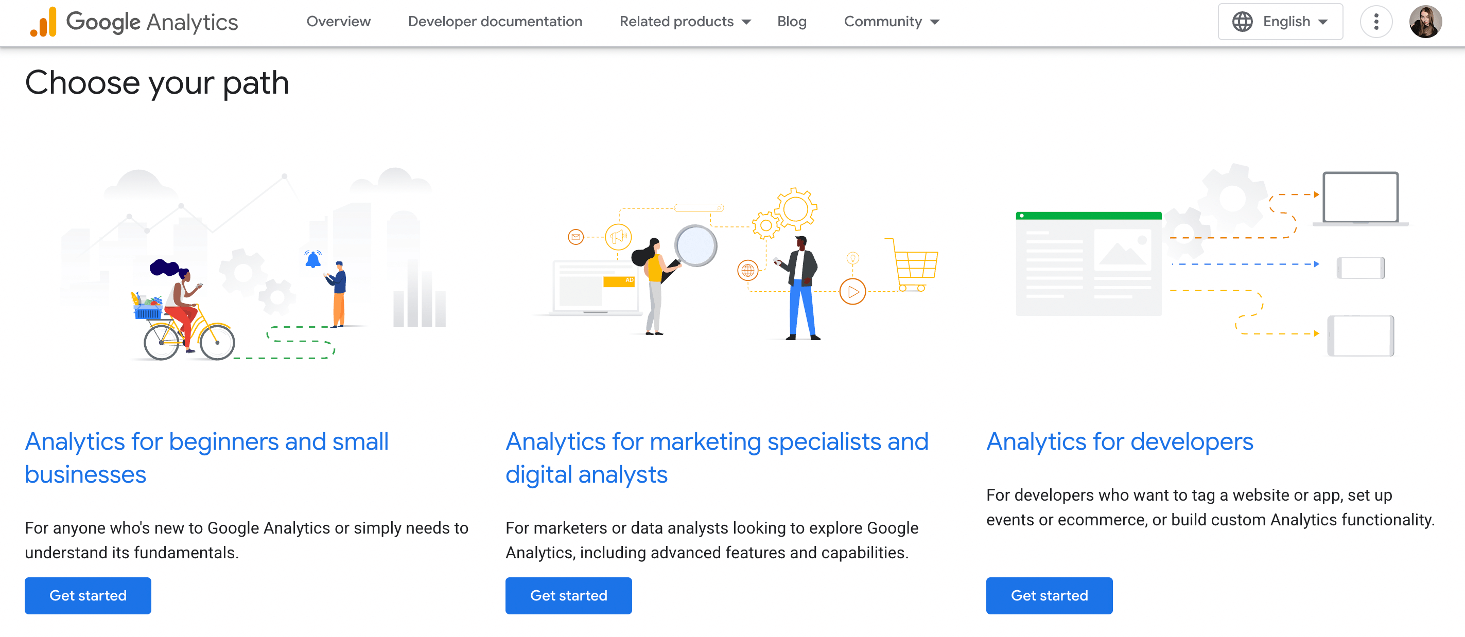 Google Analytics