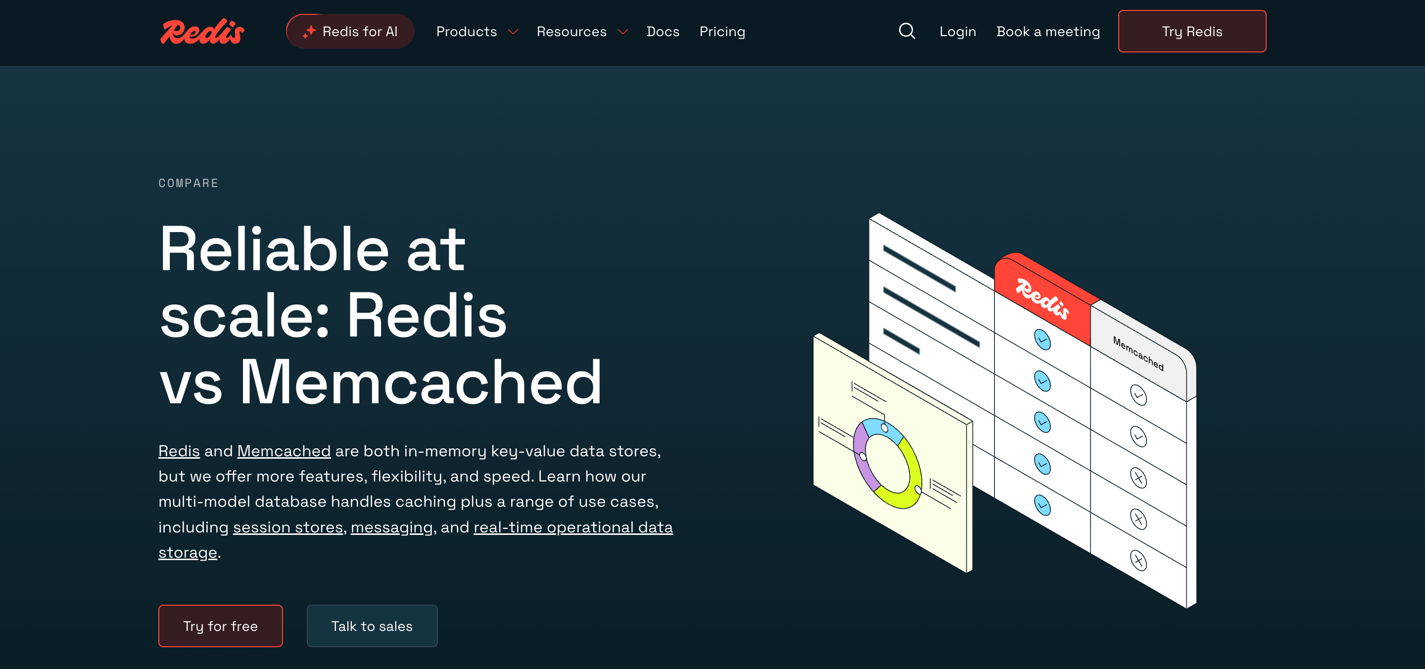 Redis home page