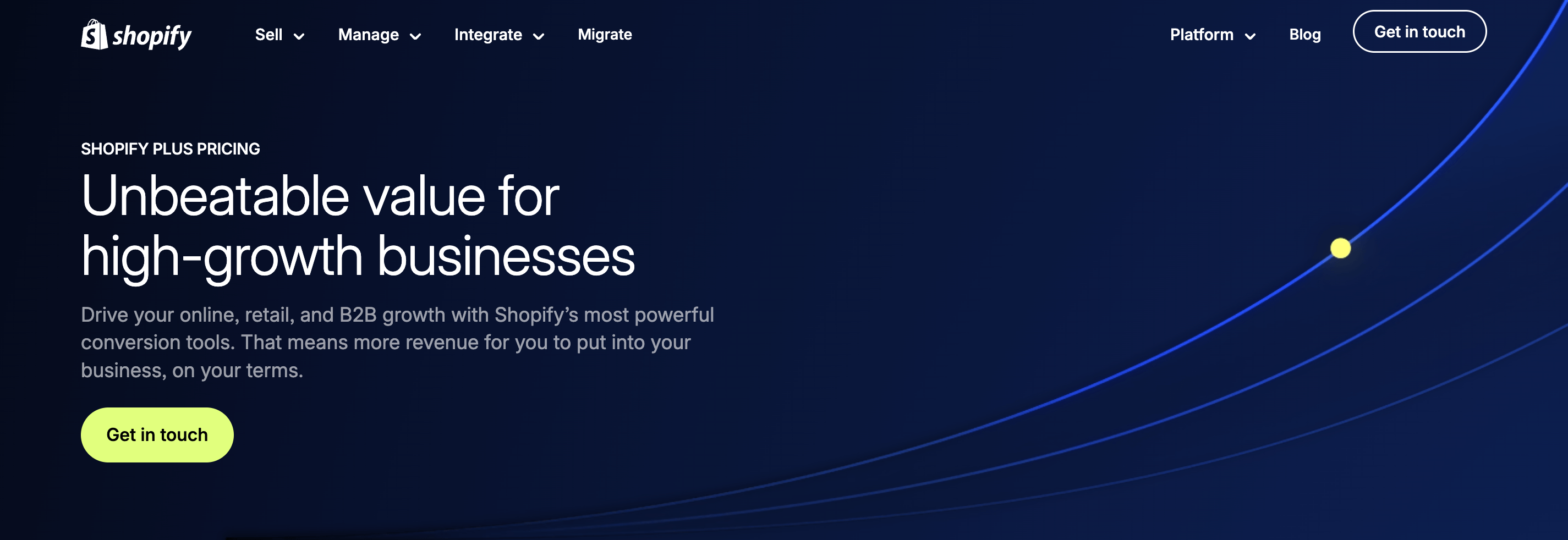 Shopify Plus Pricing