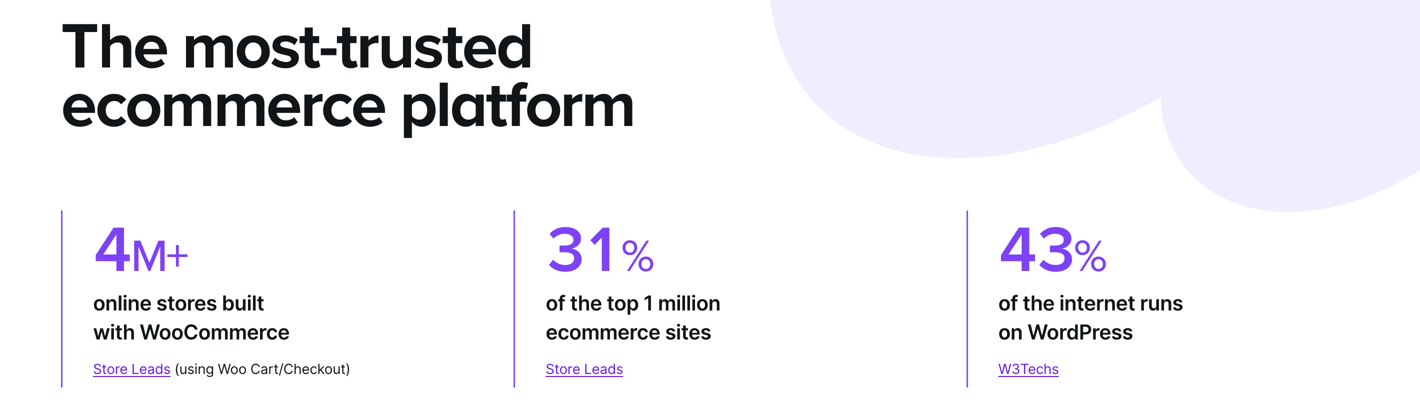 WooCommerce home page